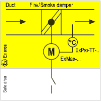 Control of fire and smoke dampers